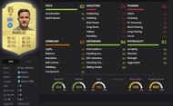 Kostas Manolas's FUT 20 in-game stats. Image courtesy: FUTBIN